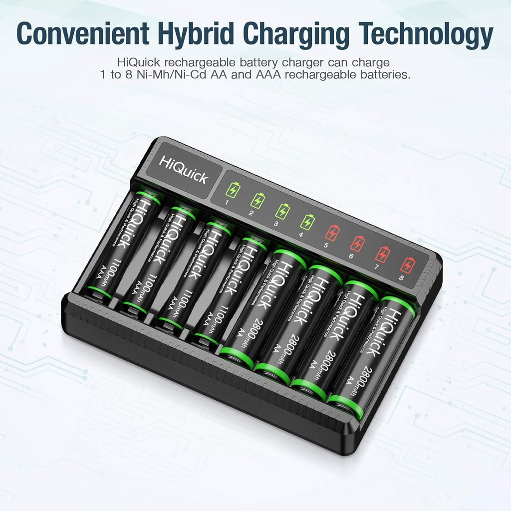 8-Bay Smart Charger with AA AAA Rechargeable Battery, 4 X 2800Mah AA & 4 X1100Mah AAA Batteries – Fast Charging for Home Devices